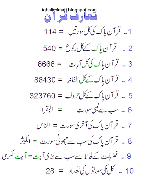 download free islamic pdf books in urdu